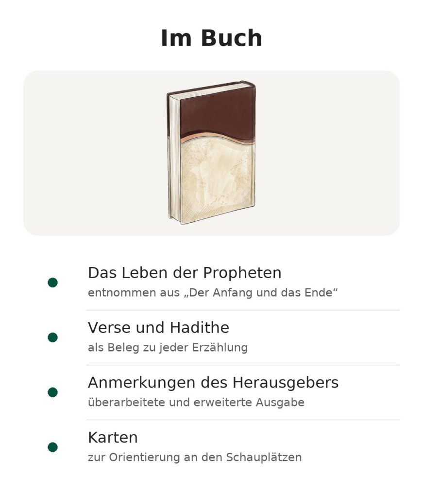 „Les histoires des prophètes“ von Ibn Kathîr (französische Ausgabe) Im Buch: Das Leben der Propheten, Verse und Hadithe, Anmerkungen des Herausgebers und Karten