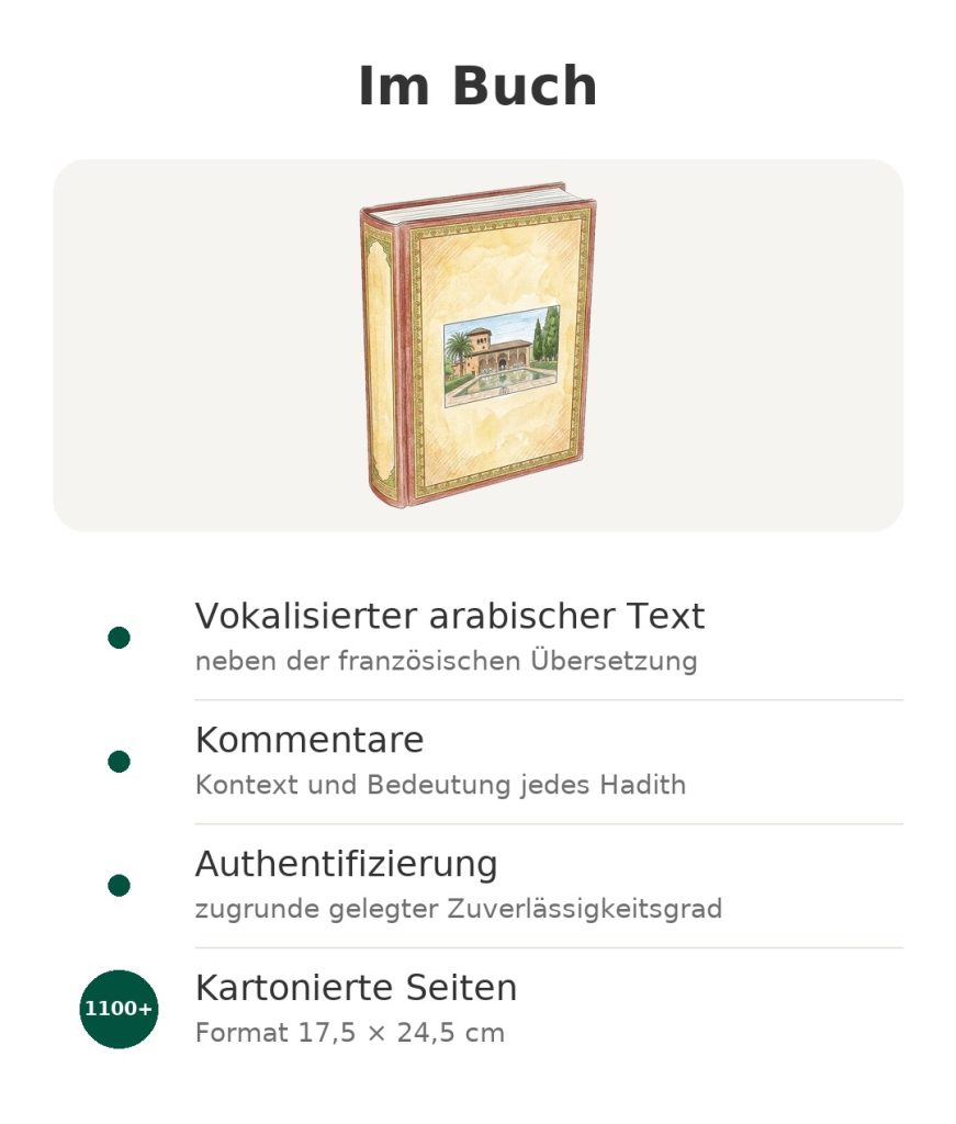 Im Buch: Vokalisierter arabischer Text, Kommentare, Authentifizierung, Kartonierte Seiten
