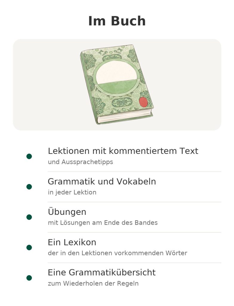 Im Buch: Lektionen mit kommentiertem Text, Grammatik und Vokabeln, Übungen, Lexikon, Grammatikübersicht