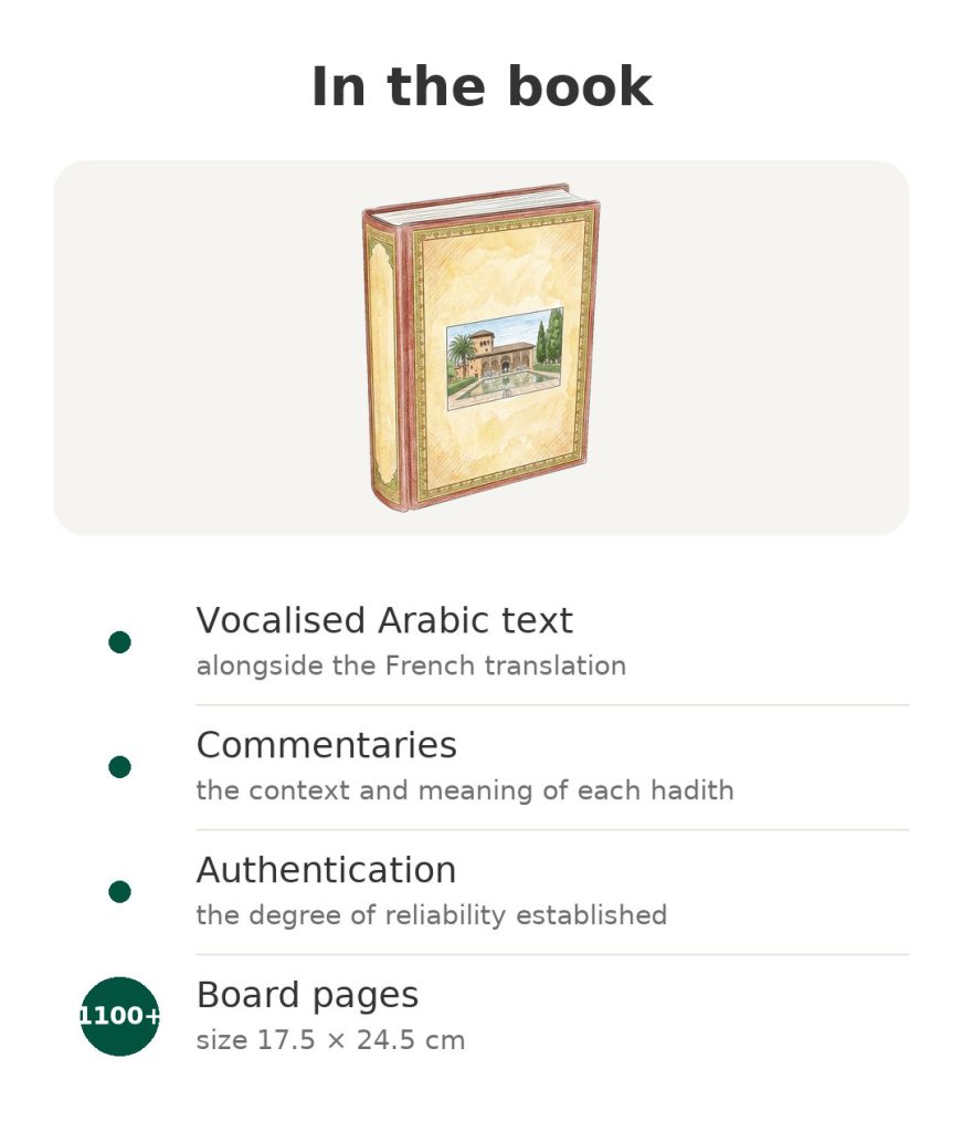 In the book: Vocalised Arabic text, Commentaries, Authentication