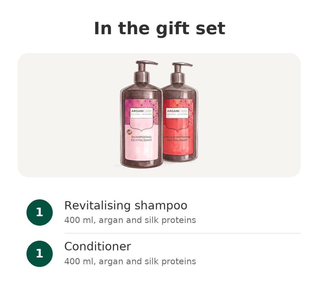 In the gift set: revitalising shampoo and conditioner, 400 ml, argan and silk proteins