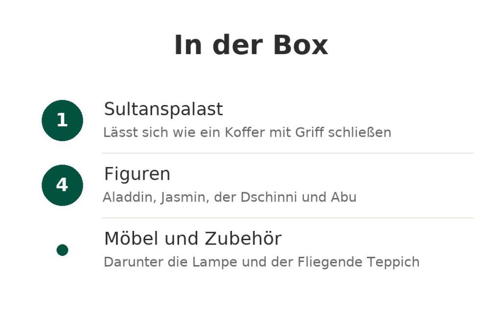 In der Box: Sultanspalast, Figuren, Möbel und Zubehör