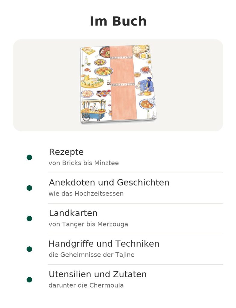 Im Buch: Rezepte, Anekdoten und Geschichten, Landkarten, Handgriffe und Techniken, Utensilien und Zutaten