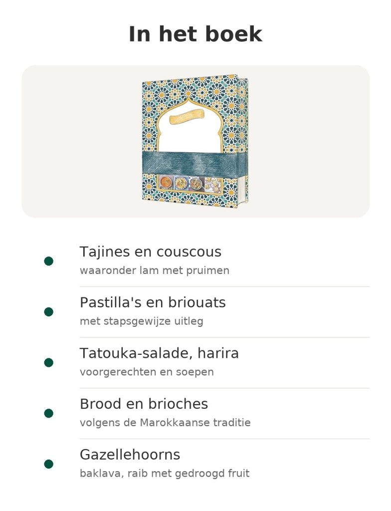 In het boek: tajines en couscous, pastilla's en briouats, tatouka-salade, harira, brood, gazellehoorns