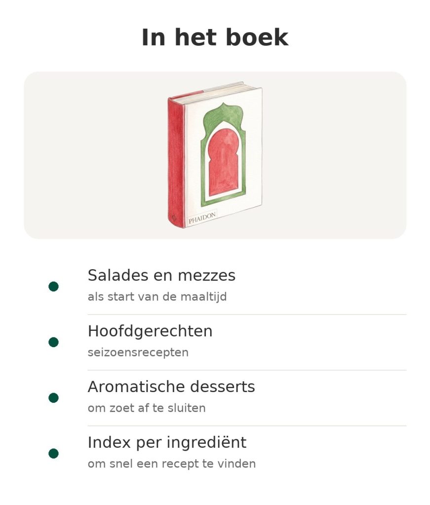 Kookboek La cuisine libanaise van Salma Hage In het boek: salades en mezzes, hoofdgerechten, aromatische desserts, index per ingrediënt