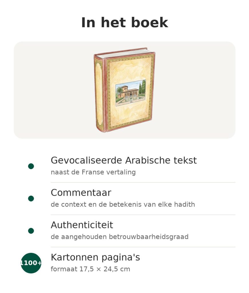 Riyad As-Sâlihîn, le jardin des vertueux – Arabisch en Frans In het boek: gevocaliseerde Arabische tekst, commentaar, authenticiteit, kartonnen pagina's
