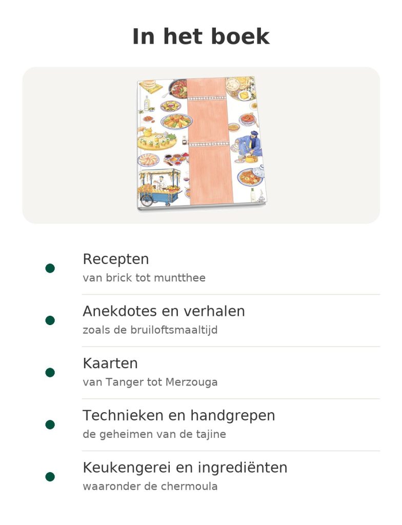 Boek La cuisine marocaine illustrée van Paprikas In het boek: recepten, anekdotes en verhalen, kaarten, technieken, keukengerei en ingrediënten