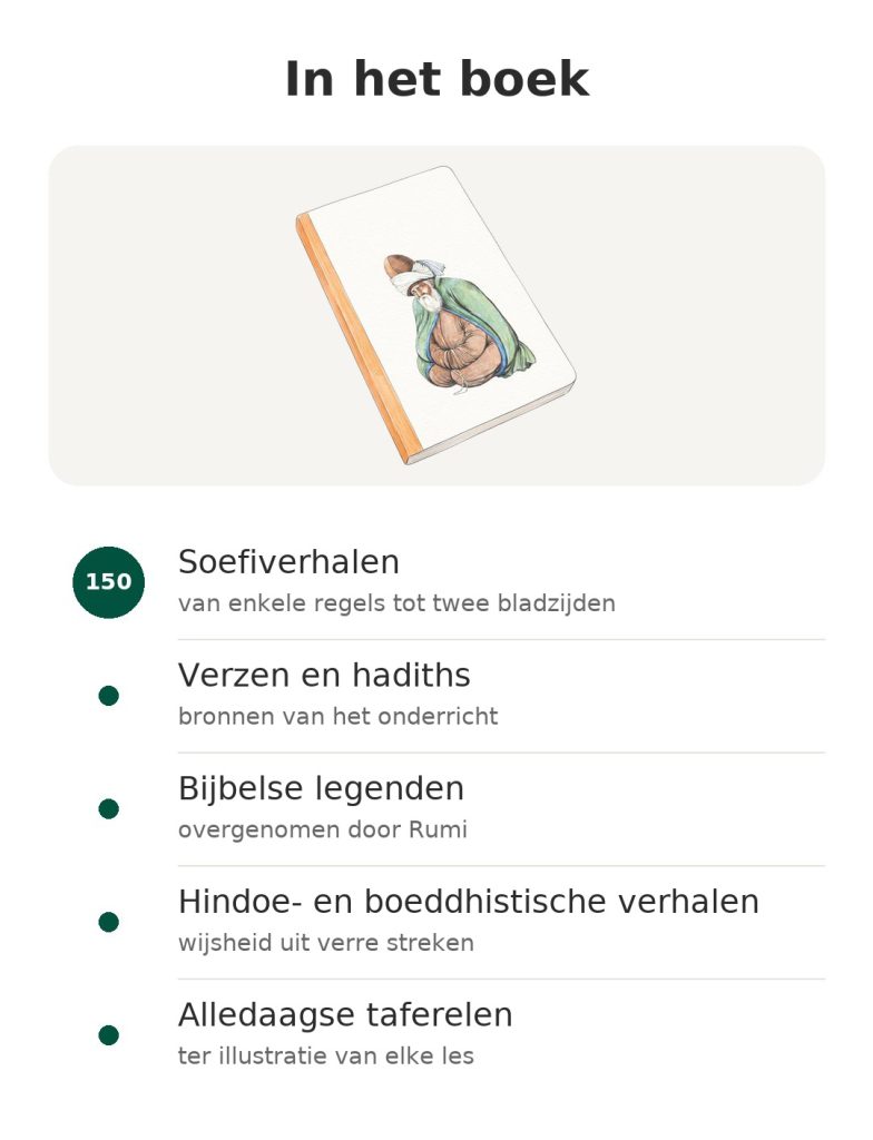 Soefiboek De Mesnevi van Rûmî In het boek: Soefiverhalen, verzen en hadiths, Bijbelse legenden, Hindoe- en boeddhistische verhalen, alledaagse taferelen