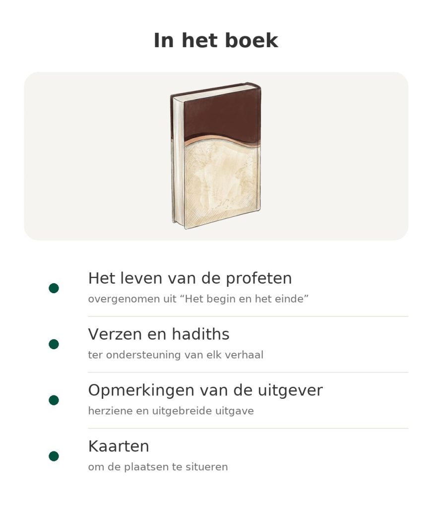 Les histoires des prophètes (Ibn Kathîr) – Frans boek In het boek: het leven van de profeten, verzen en hadiths, opmerkingen van de uitgever en kaarten