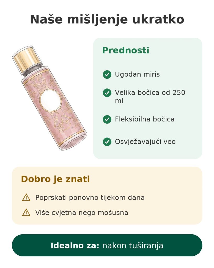 Naše mišljenje ukratko o parfumiranoj izmaglici s mošusom Tahara, bočici od 250 ml