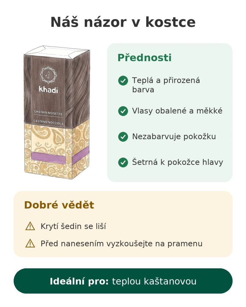 Náš názor v kostce na rostlinnou barvu Khadi lískooříškově hnědou s teplou a přirozenou barvou