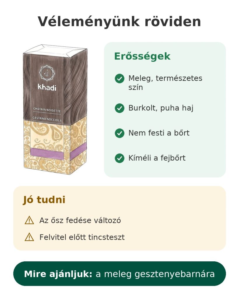 Véleményünk röviden: Khadi növényi hajfesték mogyoróbarna, meleg és természetes színnel