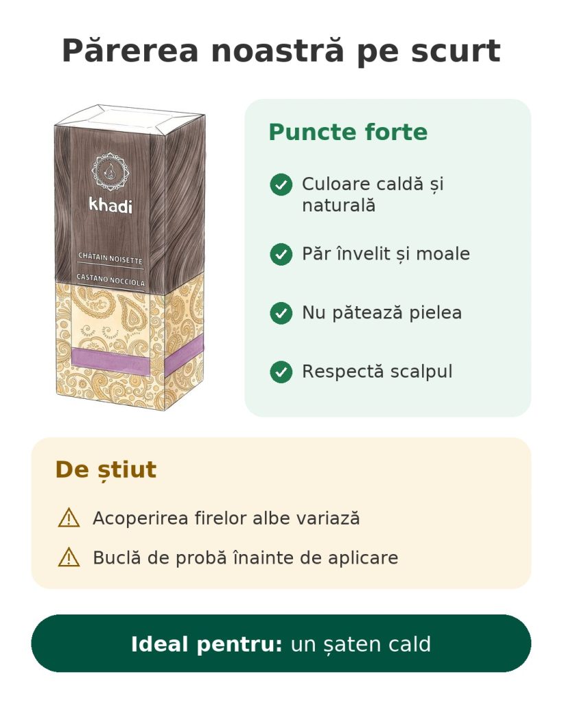 Părerea noastră pe scurt despre vopseaua vegetală Khadi șaten alune, culoare caldă și naturală