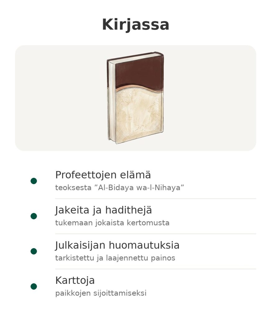 Kirja profeettojen elämästä jakeineen, hadithineen, julkaisijan huomautuksineen ja karttoineen