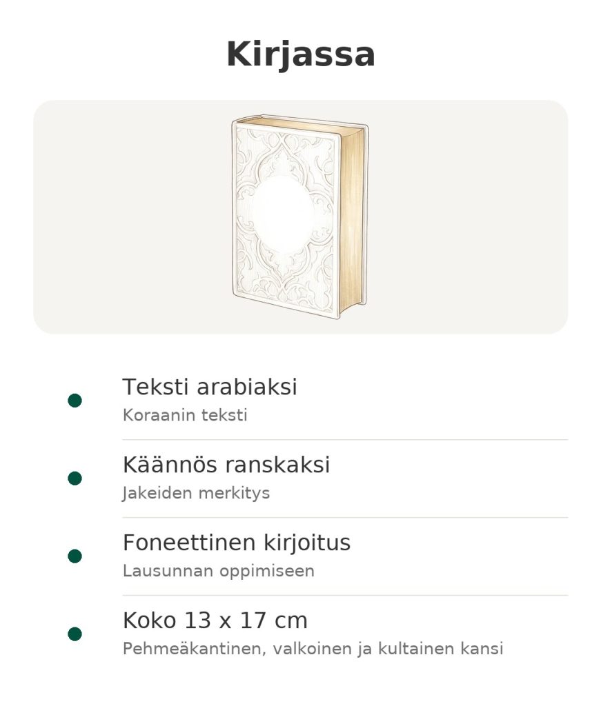 Kirjassa: Albouraq-Koraani arabialaisella tekstillä, ranskankielisellä käännöksellä ja foneettisella kirjoituksella, koko 13 x 17 cm