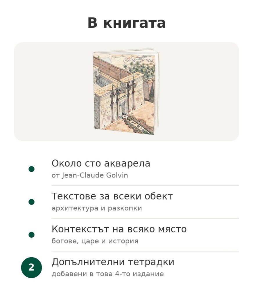 Книга за древен Египет с около сто акварела от Jean-Claude Golvin, текстове за всеки обект и исторически контекст