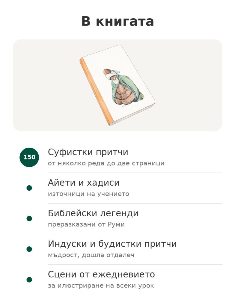 В книгата – книга със суфистки притчи на Руми : Суфистки притчи; Айети и хадиси; Библейски легенди
