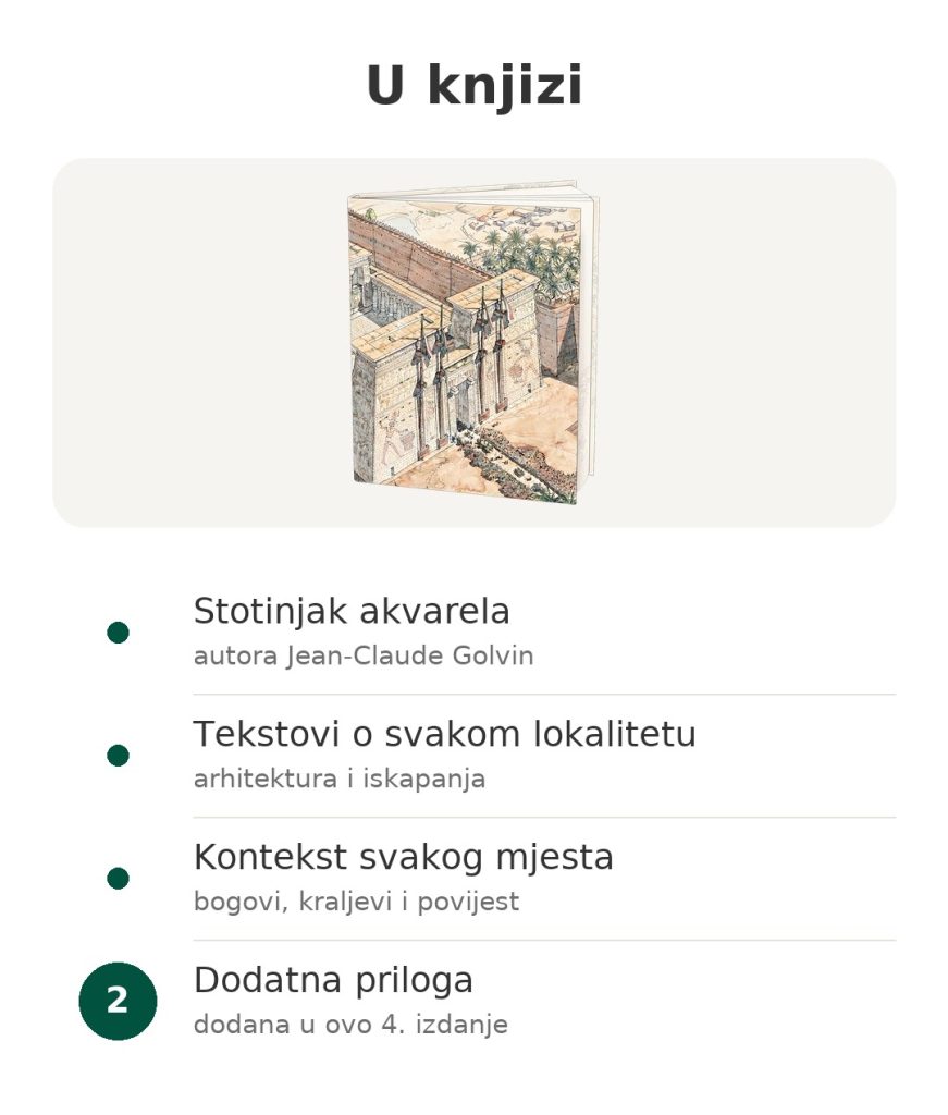 Knjiga o starom Egiptu sa stotinjak akvarela autora Jean-Claude Golvin, tekstovima o svakom lokalitetu i povijesnim kontekstom