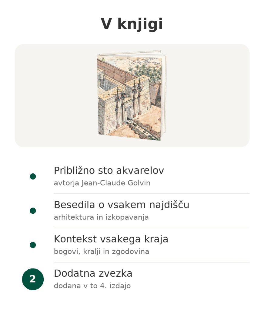 Knjiga o starem Egiptu s približno sto akvareli avtorja Jean-Claude Golvin, besedili o vsakem najdišču in zgodovinskim kontekstom