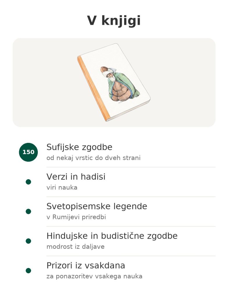 V knjigi – knjiga sufijskih zgodb Rumija : Sufijske zgodbe; Verzi in hadisi; Svetopisemske legende