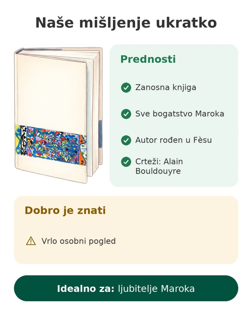 Naše mišljenje ukratko o knjizi o Maroku s crtežima Alaina Bouldouyrea