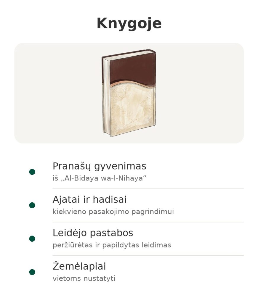 Knyga apie pranašų gyvenimą su ajatais, hadisais, leidėjo pastabomis ir žemėlapiais