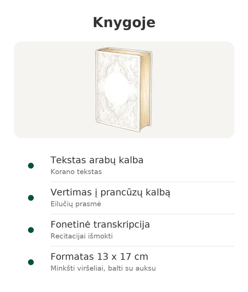 Knygoje: Albouraq Koranas su tekstu arabų kalba, vertimu į prancūzų kalbą ir fonetine transkripcija, formatas 13 x 17 cm