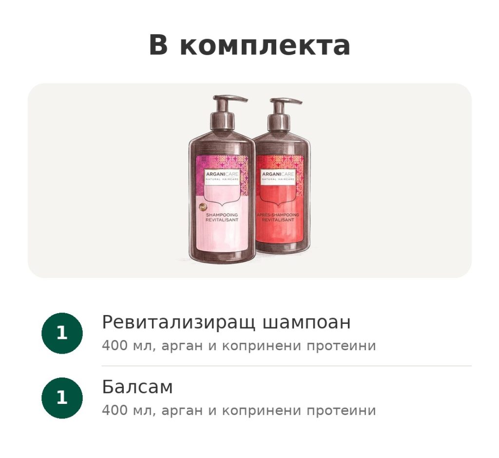 Комплект Arganicare с ревитализиращ шампоан и балсам по 400 мл, с арган и копринени протеини