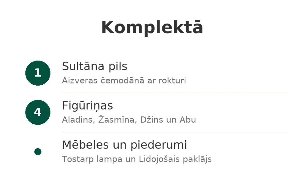 Komplektā: Sultāna pils, kas aizveras čemodānā, četras Aladina un Žasmīnas figūriņas, mēbeles un piederumi