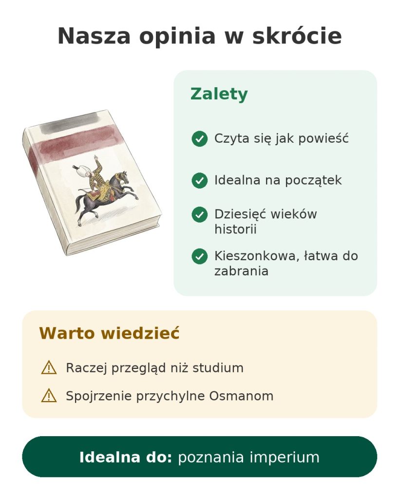 Nasza opinia w skrócie o książce o Imperium Osmańskim: dziesięć wieków historii w wydaniu kieszonkowym