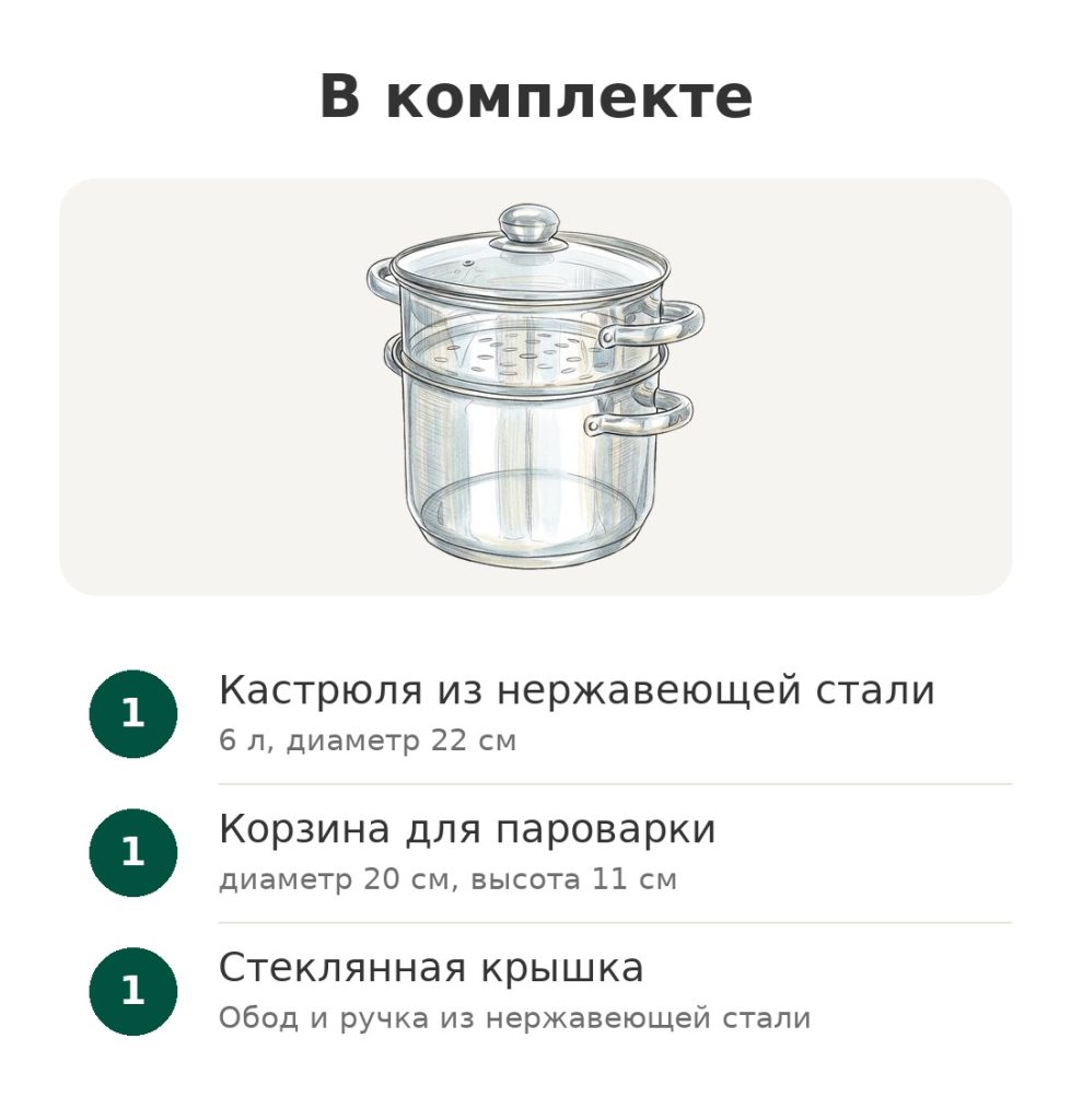 Что входит в комплект: кускусница из нержавеющей стали Kamberg 6 литров, со списком включенных предметов
