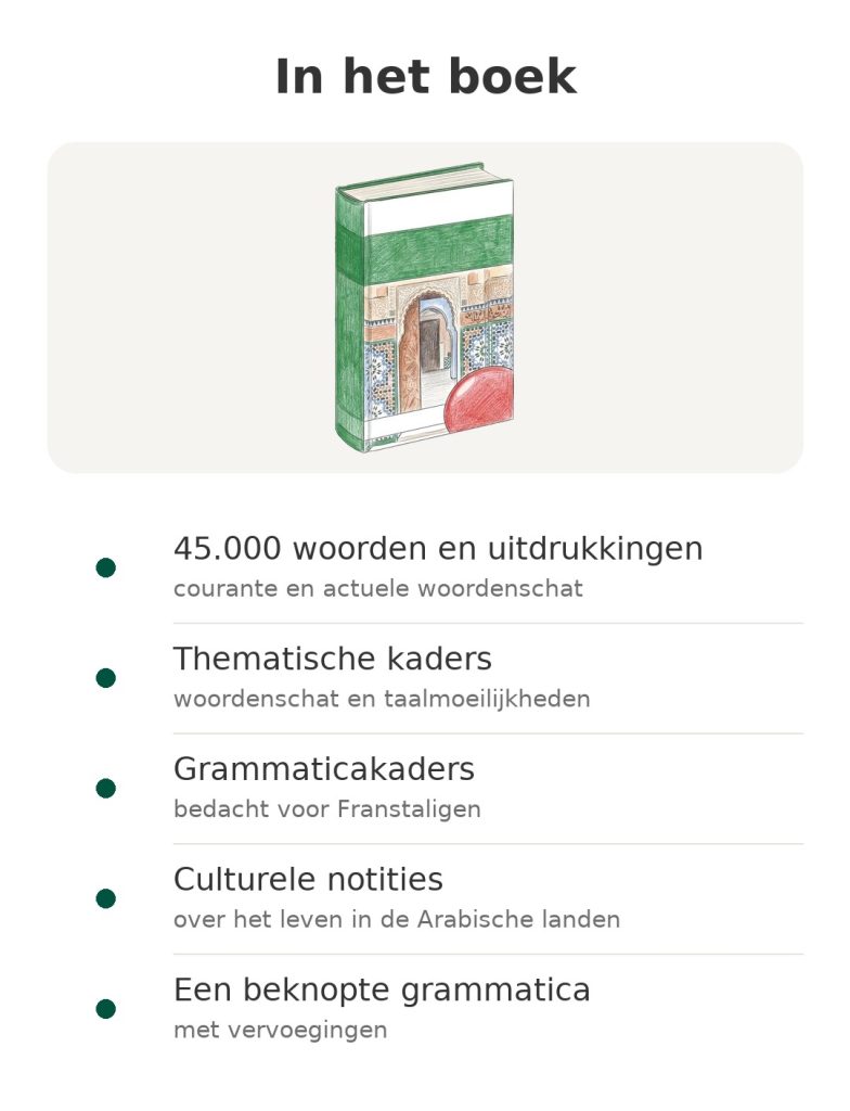 Inhoud van het boek: Larousse pocketwoordenboek, met de belangrijkste onderdelen op een rij