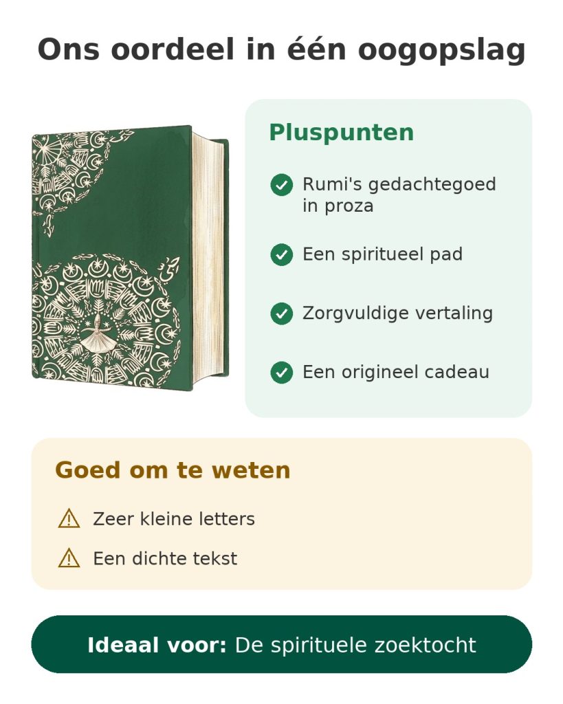 Ons oordeel in één oogopslag over Le Livre du dedans: Rumi's gedachtegoed in proza, een spiritueel pad