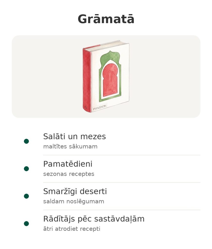 Grāmatā – Libānas virtuves grāmata Phaidon : Salāti un mezes; Pamatēdieni; Smaržīgi deserti