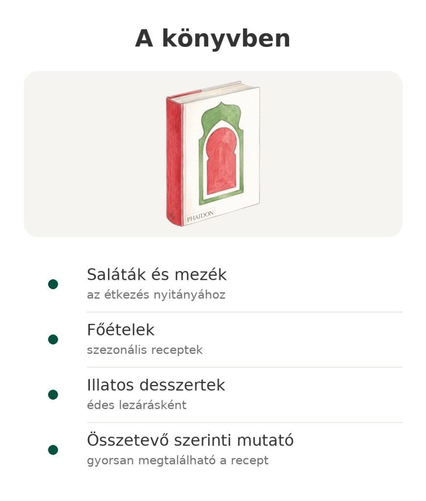 A könyvben – libanoni szakácskönyv Phaidon : Saláták és mezék; Főételek; Illatos desszertek