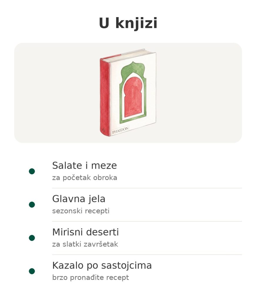 U knjizi – libanonska kuharica Phaidon : Salate i meze; Glavna jela; Mirisni deserti