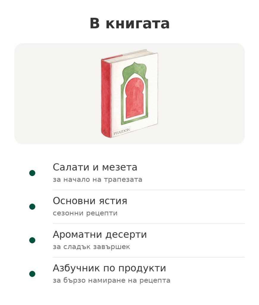 В книгата – ливанска готварска книга Phaidon : Салати и мезета; Основни ястия; Ароматни десерти