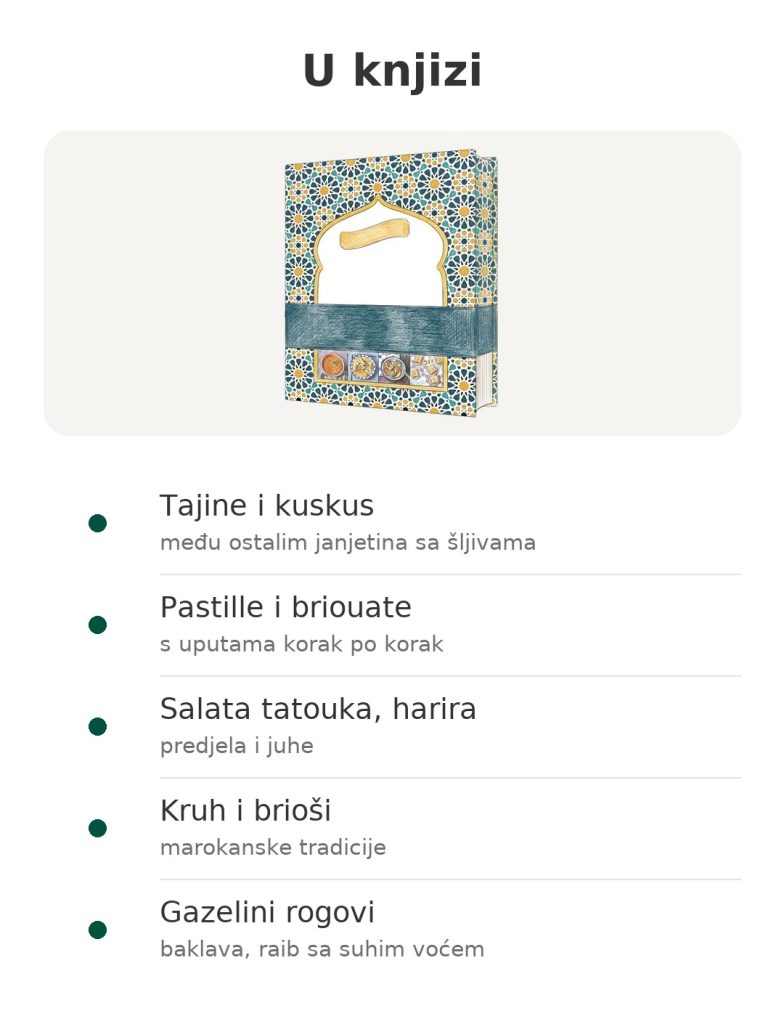 U knjizi: marokanska kuharica s tajinima, kuskusom, pastillama, kruhom i slasticama s cvijetom naranče