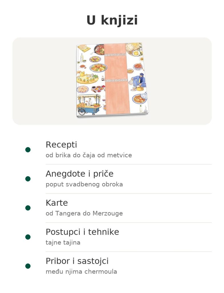 U knjizi – marokanska kuharica : Recepti; Anegdote i priče; Karte