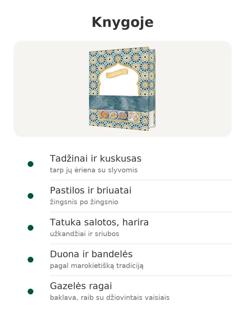 Knygoje: marokietiškos virtuvės receptai su tadžinais, kuskusu, pastilomis, duona ir desertais su apelsinų žiedais