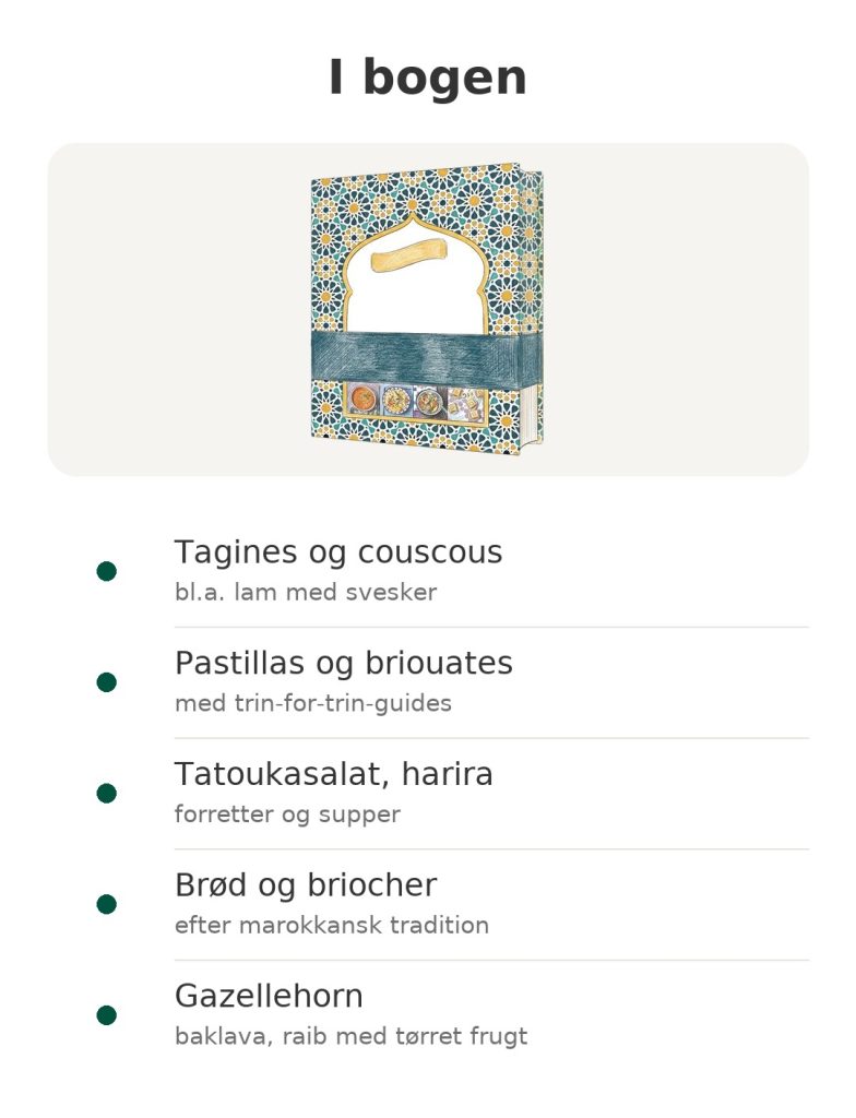 I bogen: marokkansk kogebog med tagines, couscous, pastillas, brød og kager med appelsinblomst
