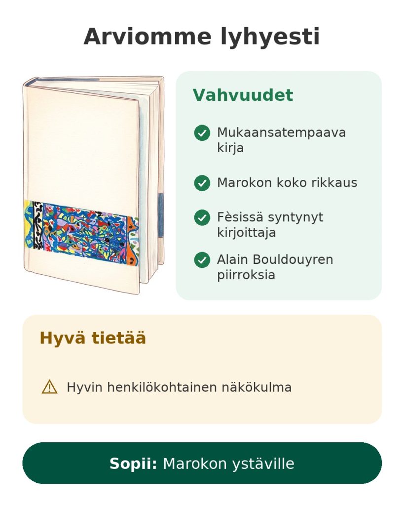 Arviomme lyhyesti: Marokkoa käsittelevä kirja Alain Bouldouyren piirroksilla