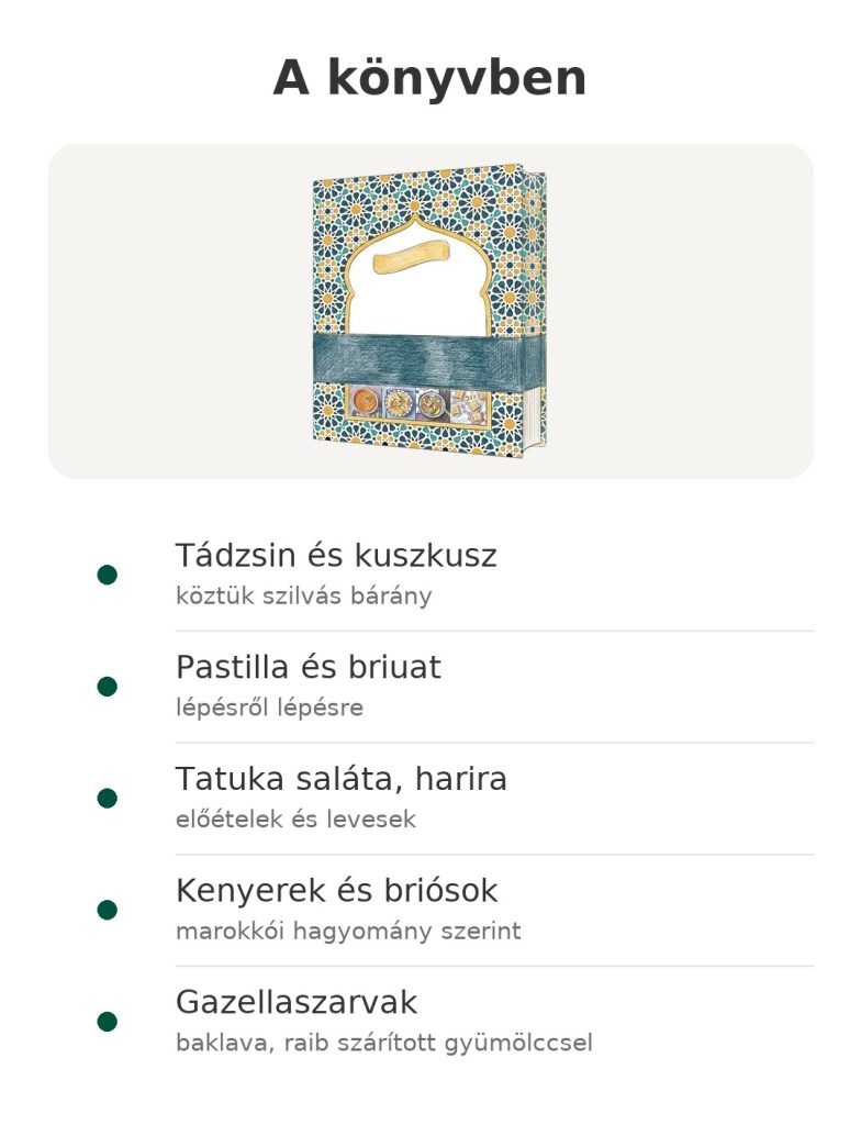 A könyvben: marokkói szakácskönyv tádzsinokkal, kuszkusszal, pastillával, kenyerekkel és narancsvirágos édességekkel