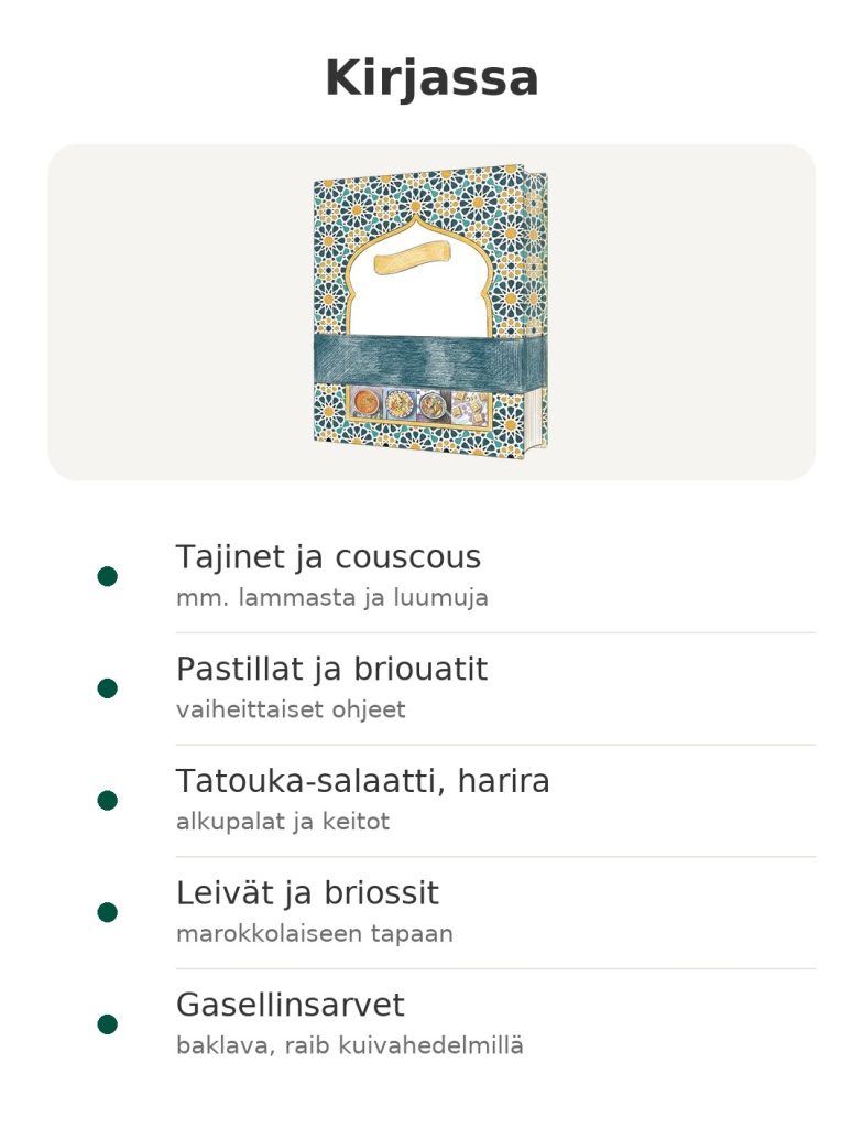 Kirjassa: marokkolainen keittokirja tajineilla, couscousilla, pastilloilla, leivillä ja appelsiininkukkaherkuilla