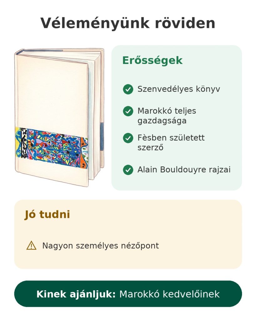 Véleményünk röviden: Marokkóról szóló könyv Alain Bouldouyre rajzaival