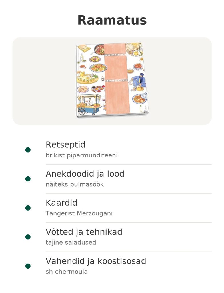 Raamatus – Maroko kokaraamat : Retseptid; Anekdoodid ja lood; Kaardid