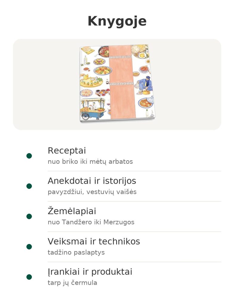 Knygoje – Maroko virtuvės knyga : Receptai; Anekdotai ir istorijos; Žemėlapiai