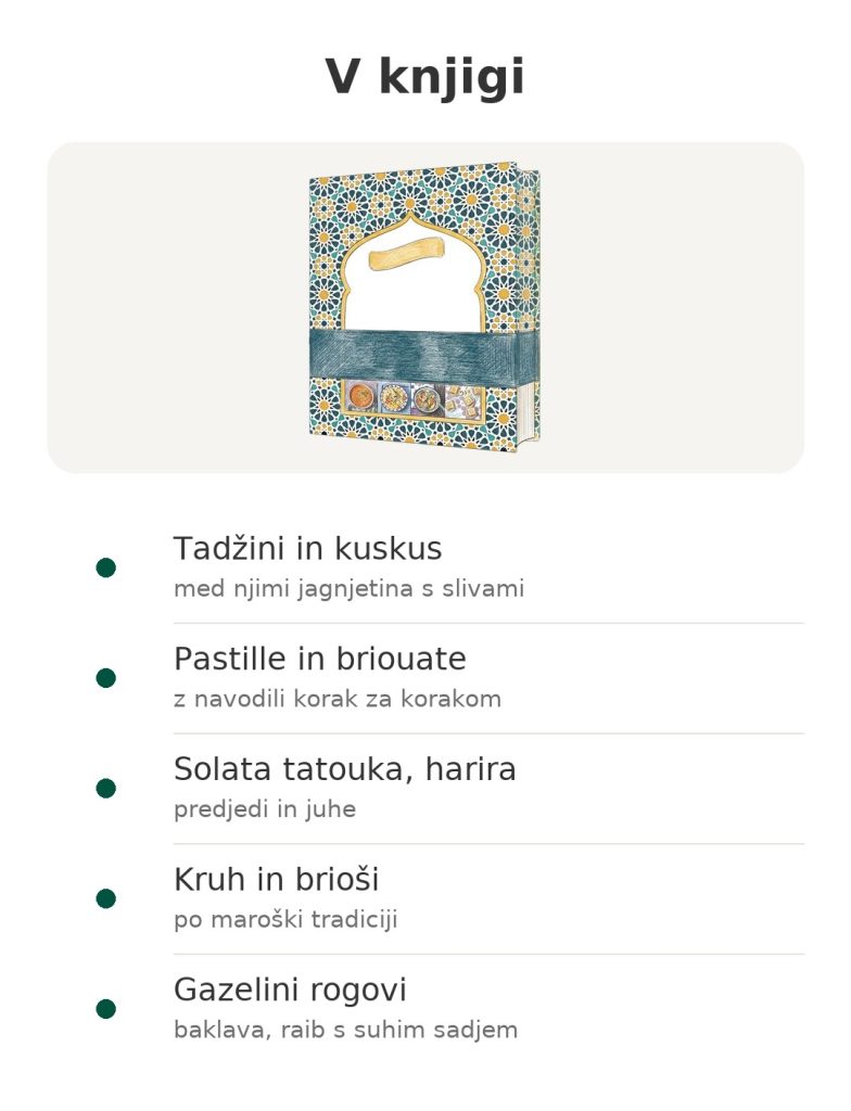 V knjigi: maroška kuharica s tadžini, kuskusom, pastillami, kruhom in sladicami z oranžnim cvetom