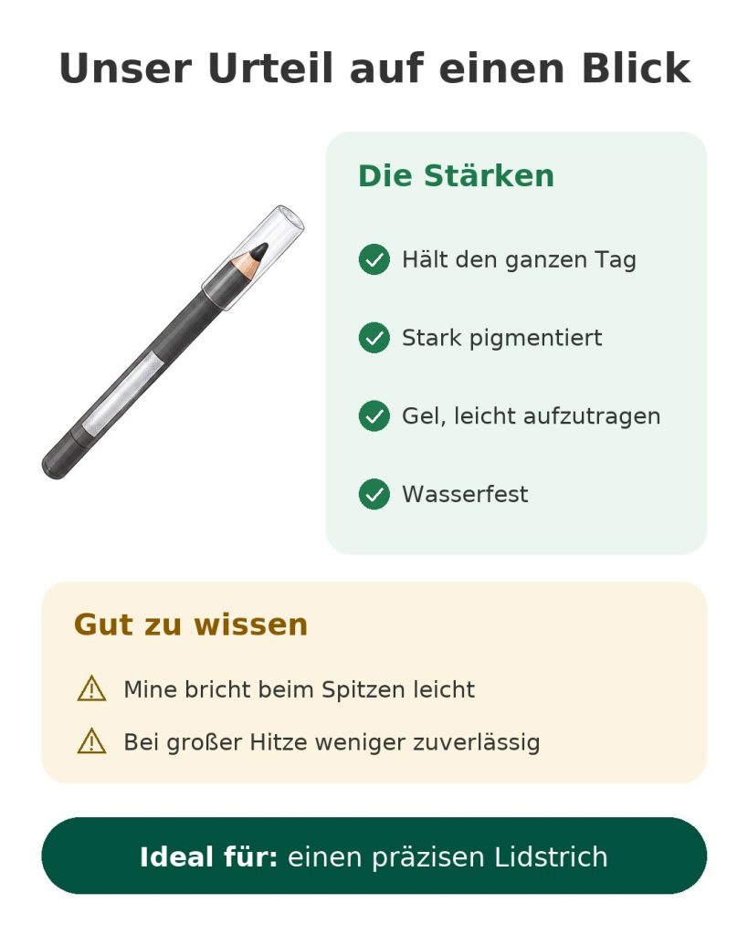 Unser Urteil auf einen Blick zum Maybelline Tattoo-Liner: Stärken, Hinweise und ideale Anwendung