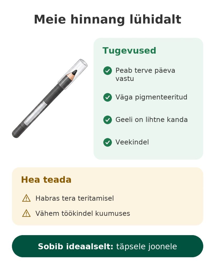 Maybelline Tattoo Liner veekindel pliiats Meie hinnang lühidalt: Maybelline Tattoo Liner, veekindel geelpliiats